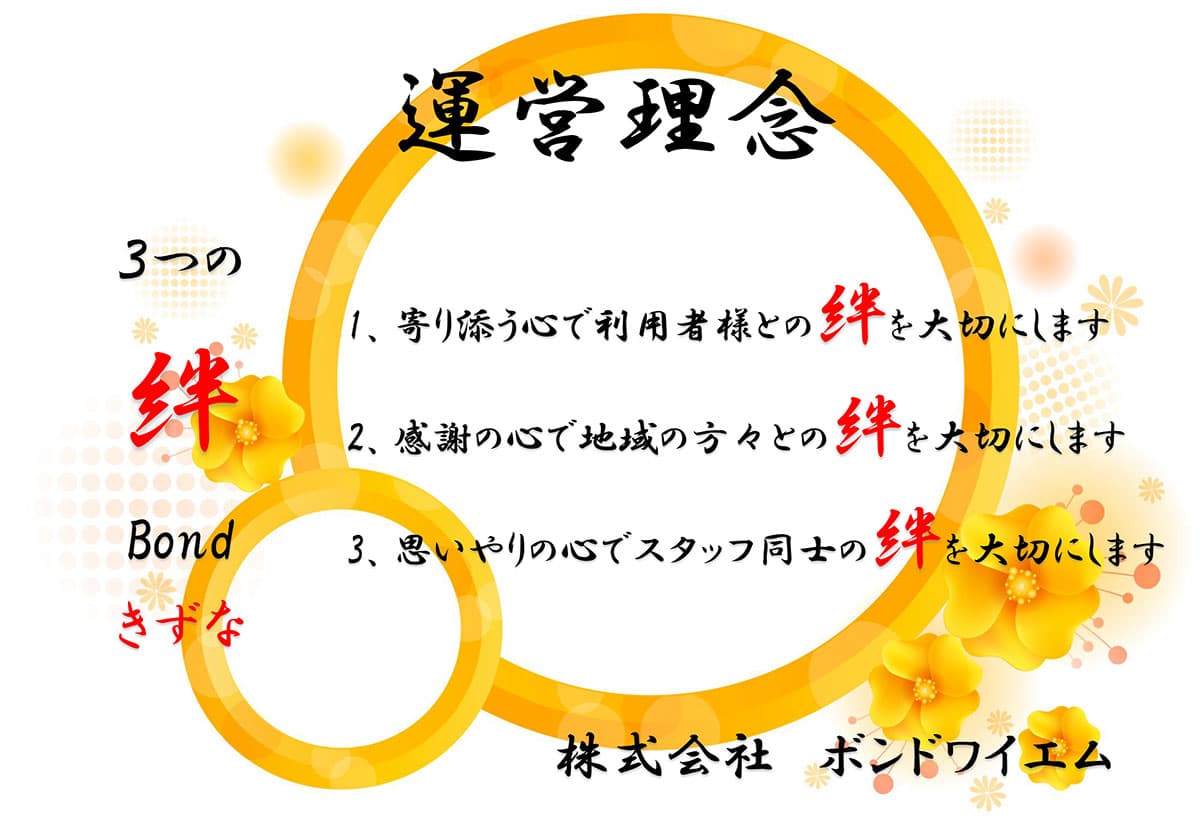 訪問看護ステーションよいかん四日市の写真 | ジストリー